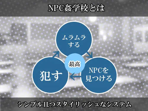 【探索RPG/校园JK/路人X】私立NPC姦学校 V1.03 内置AI汉化【PC+安卓-1.40G】-第2张图片-萌站