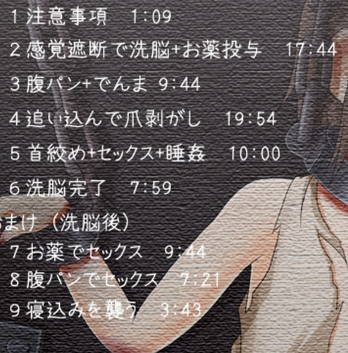 【R18G】监禁×洗脑×腹拳交×药物×睡姦-第1张图片-萌站