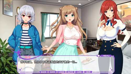 [亚洲风SLG/更新] 唇！猥琐偶像计划第3卷 LIP! Lewd Idol Project Vol. 3  汉化版-第3张图片-萌站