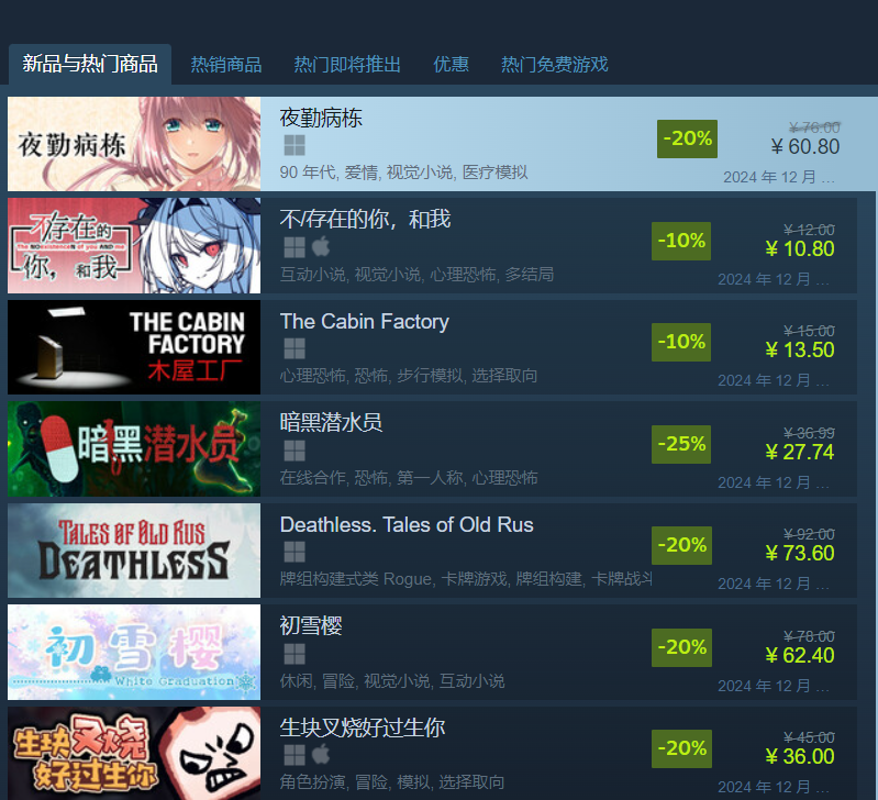 ADV拔作  夜勤病栋 病栋新作  官中  首发  STEAM排名第一-第1张图片-萌站