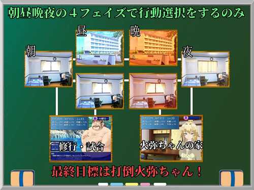 PC/RPG/SUCCUMB ～武道家少女のホントの望み～ 日文生肉版-第2张图片-萌站
