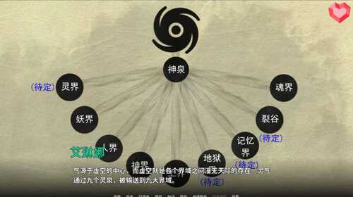 【玄幻修仙SLG/汉化/动态】Cross Realms 跨界 V0.2【安卓+PC】官方中文版-第5张图片-萌站