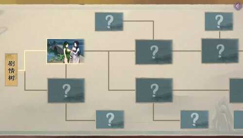 【PC/SLG】捉妖物语2+DLC 官中版-第3张图片-萌站 【PC/SLG】捉妖物语2+DLC 官中版-第3张图片-萌站