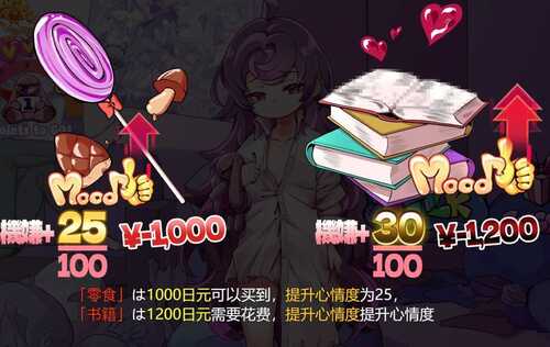 【PC/SLG/A.I翻译中文】家庭游戏-第1张图片-萌站