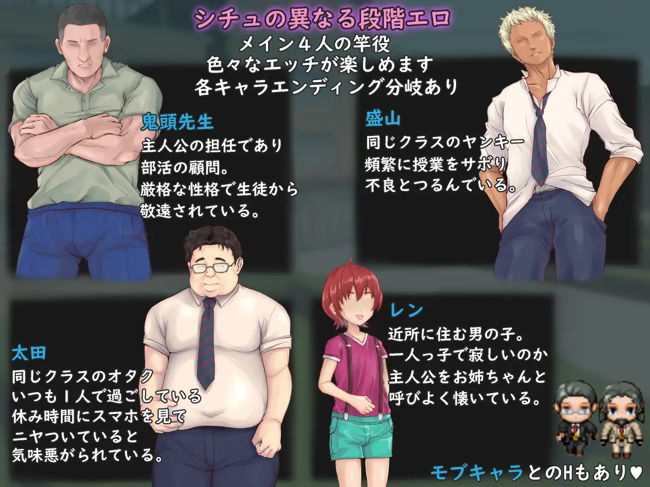 【日式RPG/PC+安卓】 性觉醒的处女~和男人们一起夏天的体验~ 性に目覚める処女～男達とひと夏の体験～ v1.0 AI汉化版 【1.40G】-第4张图片-萌站