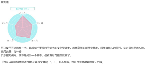 【ADV/汉化/PC】红月摇曳的恋之星火-第3张图片-萌站