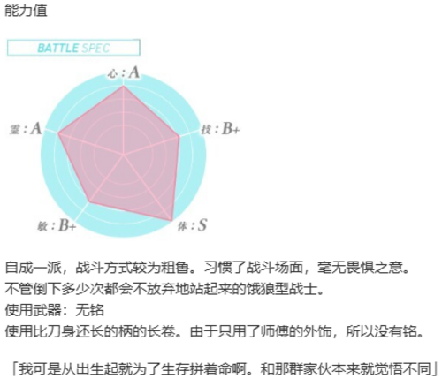 【ADV/汉化/PC】红月摇曳的恋之星火-第32张图片-萌站
