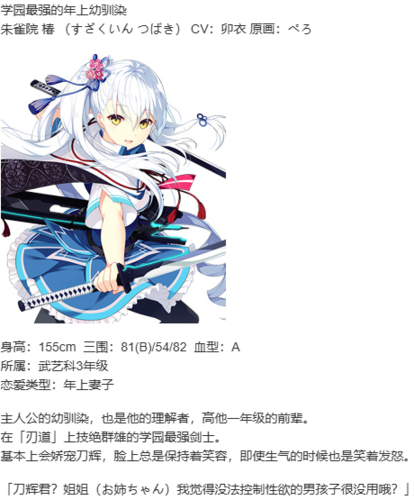 【ADV/汉化/PC】与椿同住 - 共结情缘的剑舞恋曲SS --第2张图片-萌站