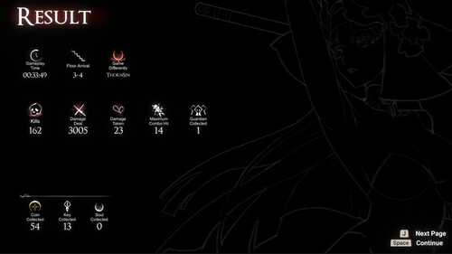 更新[亚洲风ACT/动态] 棘罪修女-伊妮莎 ThornSin V0.6.8 官方中文版 [4.0G]-第5张图片-萌站