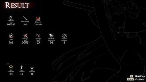 更新[亚洲风ACT/动态] 棘罪修女-伊妮莎 ThornSin V0.6.8 官方中文版 [4.0G]-第2张图片-萌站