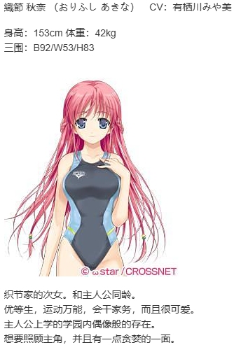 【ADV/AI汉化/PC】彼女×彼女×彼女　ドキドキ フルスロットル！-第8张图片-萌站