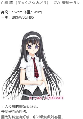 【ADV/AI汉化/PC】彼女×彼女×彼女　ドキドキ フルスロットル！-第11张图片-萌站