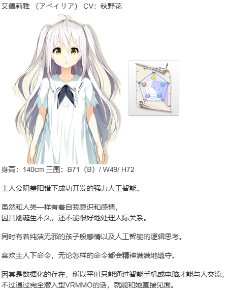 【ADV/汉化/PC/神作】景之海的艾佩莉亚 本篇+FD-第3张图片-萌站 【ADV/汉化/PC/神作】景之海的艾佩莉亚 本篇+FD-第3张图片-萌站