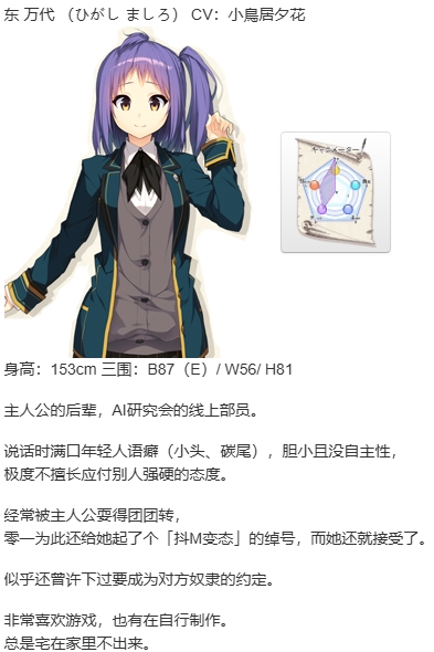 【ADV/汉化/PC/神作】景之海的艾佩莉亚 本篇+FD-第9张图片-萌站 【ADV/汉化/PC/神作】景之海的艾佩莉亚 本篇+FD-第9张图片-萌站