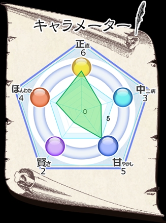 【ADV/汉化/PC/神作】景之海的艾佩莉亚 本篇+FD-第14张图片-萌站 【ADV/汉化/PC/神作】景之海的艾佩莉亚 本篇+FD-第14张图片-萌站