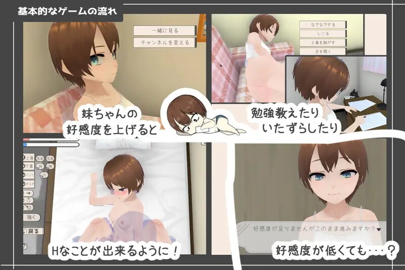 DL1月新作【互动养成SLG/3D作品/全动态/汉化】和妹妹一起生活（妹ちゃんとくらそう）V1.0 机翻汉化（PC）-第4张图片-萌站