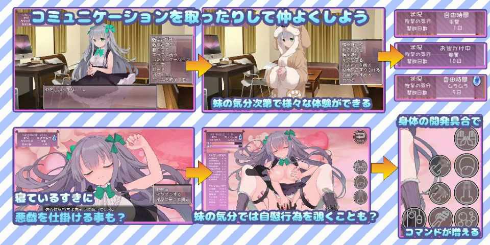 [SLG/AI汉化] 妹妹养成！ いもうとしみゅれーしょん! PC-第6张图片-萌站