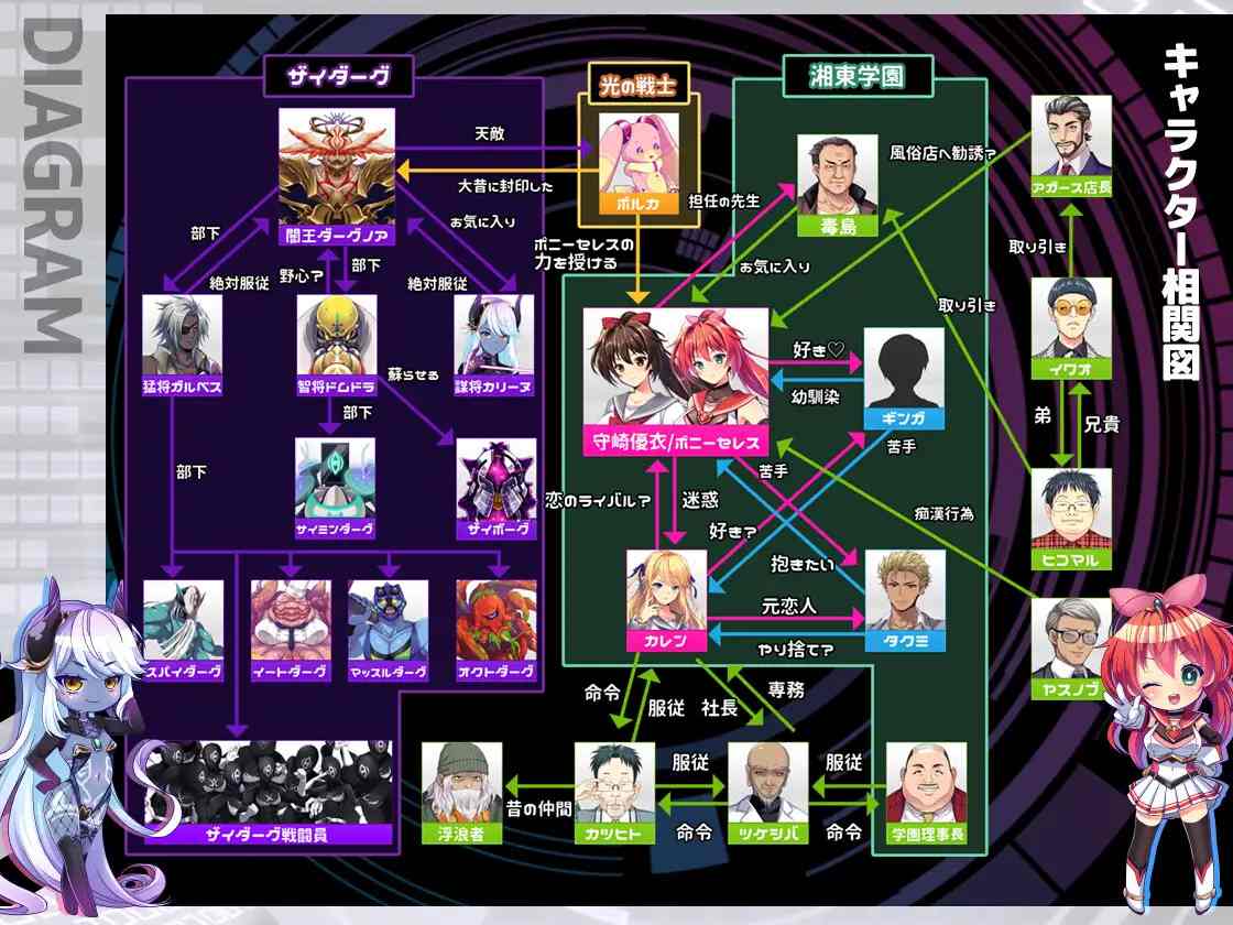PC-聖光閃姫ポニーセレス V1.01 AI翻中文-第5张图片-萌站