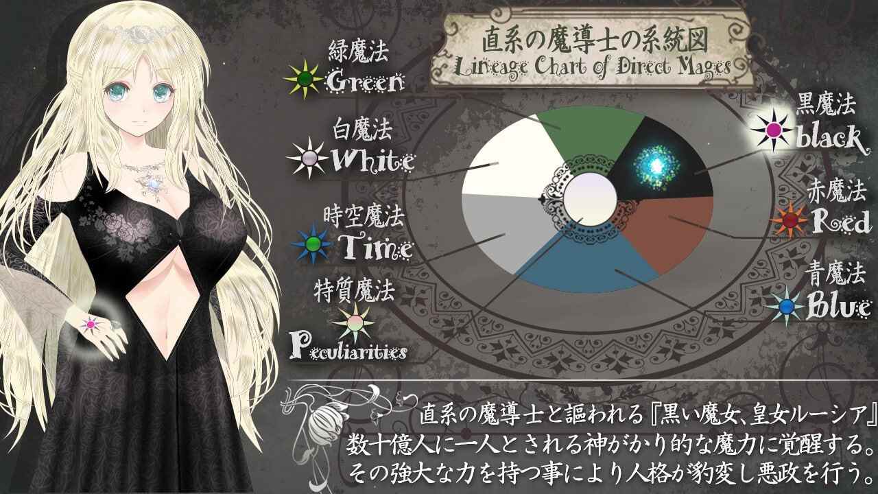 PC/RPG/浮游魔法都市的蕾~直系的魔导士 #浮遊魔法都市のレイ ～直系の魔導士～  v5 AI汉化正式版+存档-第7张图片-萌站