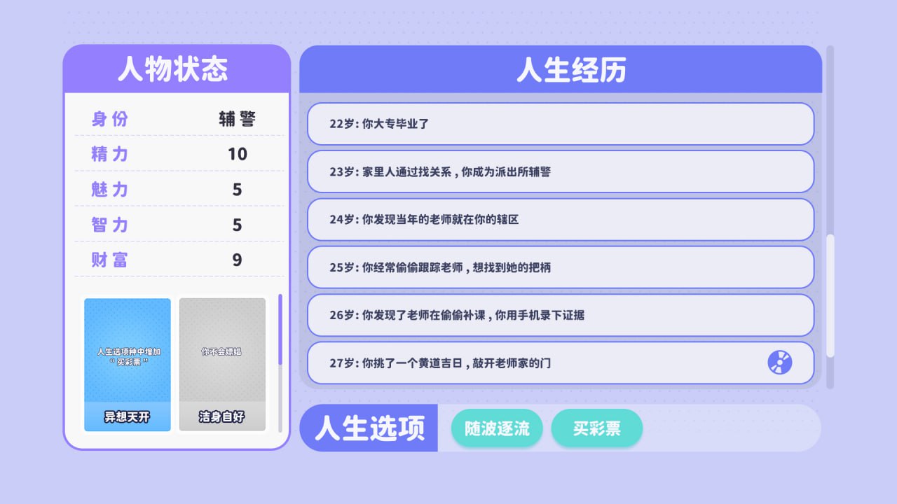 PC/SLG/#风流人生 Build.16658086 Steam官方中文步兵版【2024 年 12 月 6 日 发售】-第4张图片-萌站 PC/SLG/#风流人生 Build.16658086 Steam官方中文步兵版【2024 年 12 月 6 日 发售】-第4张图片-萌站