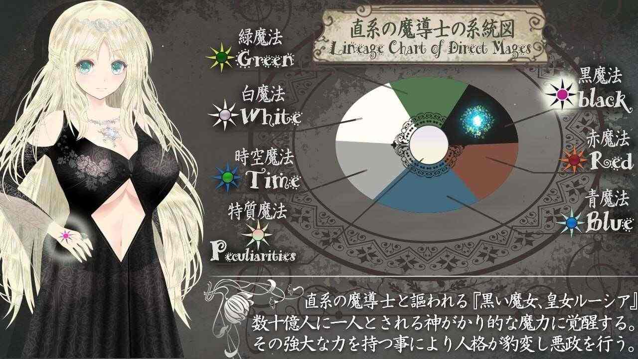 【大型RPG/动态/卖春/更新/PC】浮游魔法都市的蕾v5 AI汉化正式版【3.91 GB/更新】-第10张图片-萌站