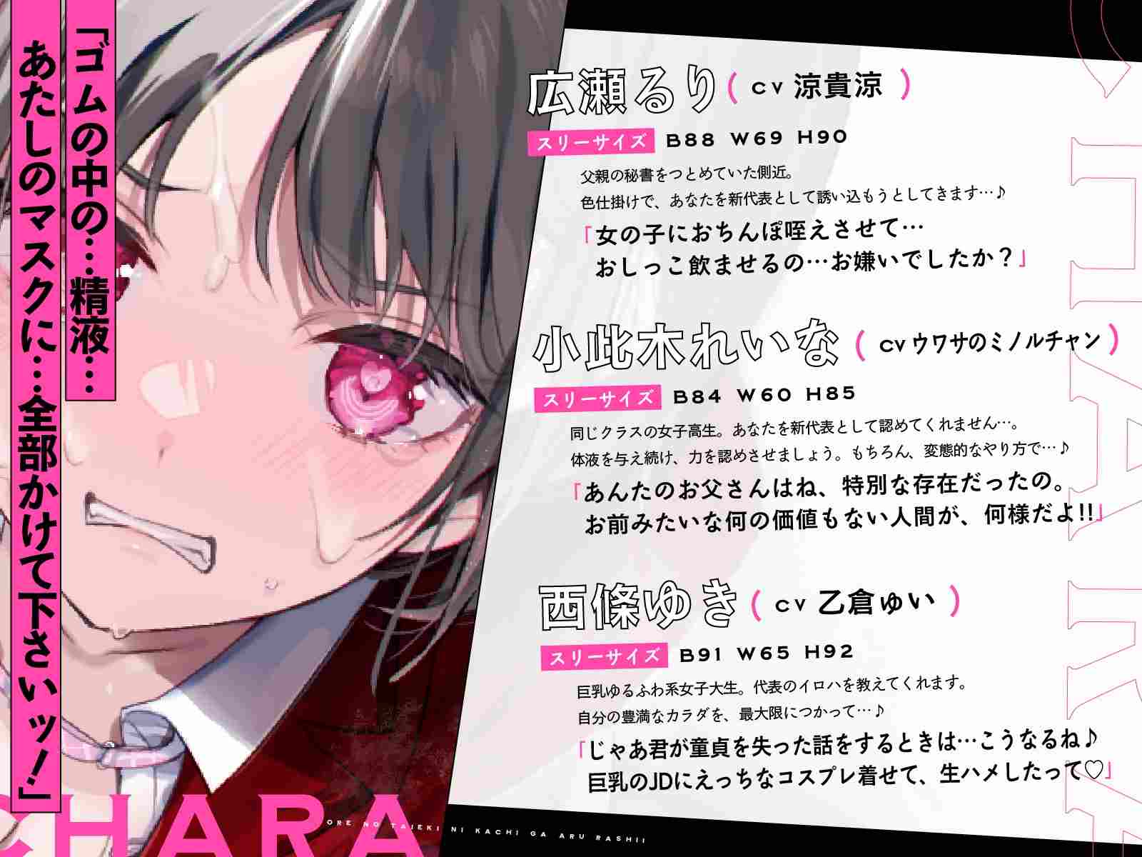 [RJ01039609][たいへんなへんたい]俺の体液に価値があるらしい。-第2张图片-萌站