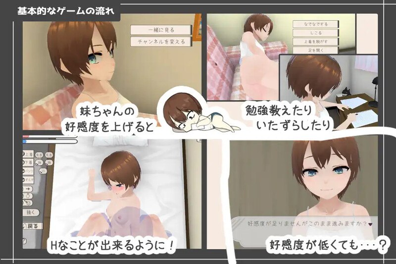 PC/【互动养成SLG/3D作品/全动态/汉化】和妹妹一起生活（妹ちゃんとくらそう）V1.0 汉化-第1张图片-萌站