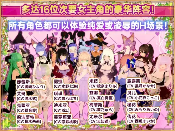 【SLG/PC/3D/官中/TOP7/DLsite2024 人气/销量/8.3G】异世界树的巫女～用魔法触摸尽情做色色的事～-第3张图片-萌站