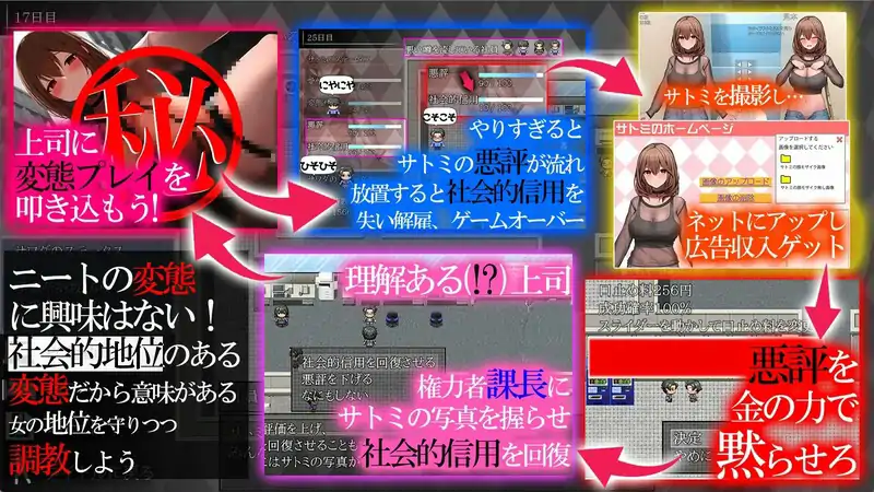 [ADV机翻] 秘密培养不起眼上司的完整记录 AI汉化版+全CG回想电脑1.1G-第2张图片-萌站