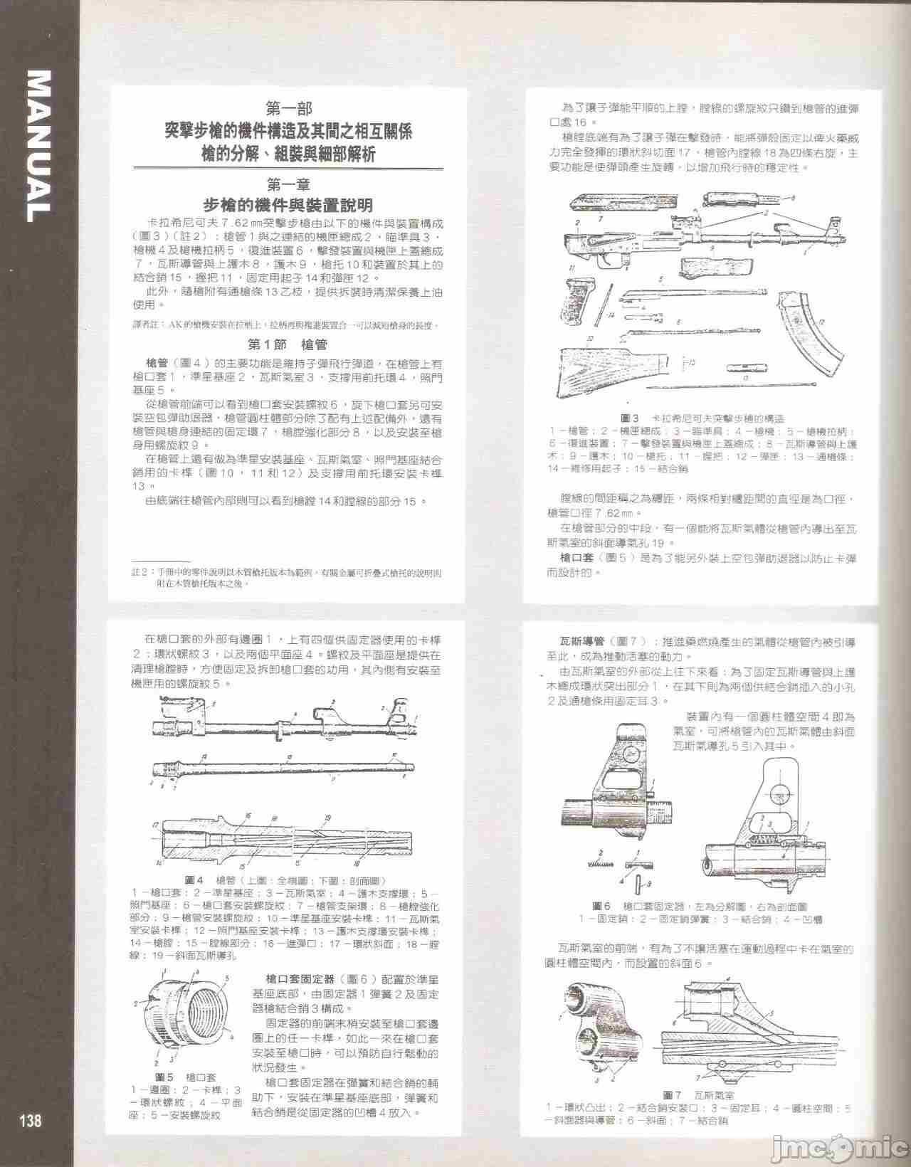 7.62mm 突擊步槍 卡拉希尼可夫(AK) 操作手冊 蘇維埃社會共和國聯邦國防部 軍事出版社 莫斯科 1952-第1张图片-萌站