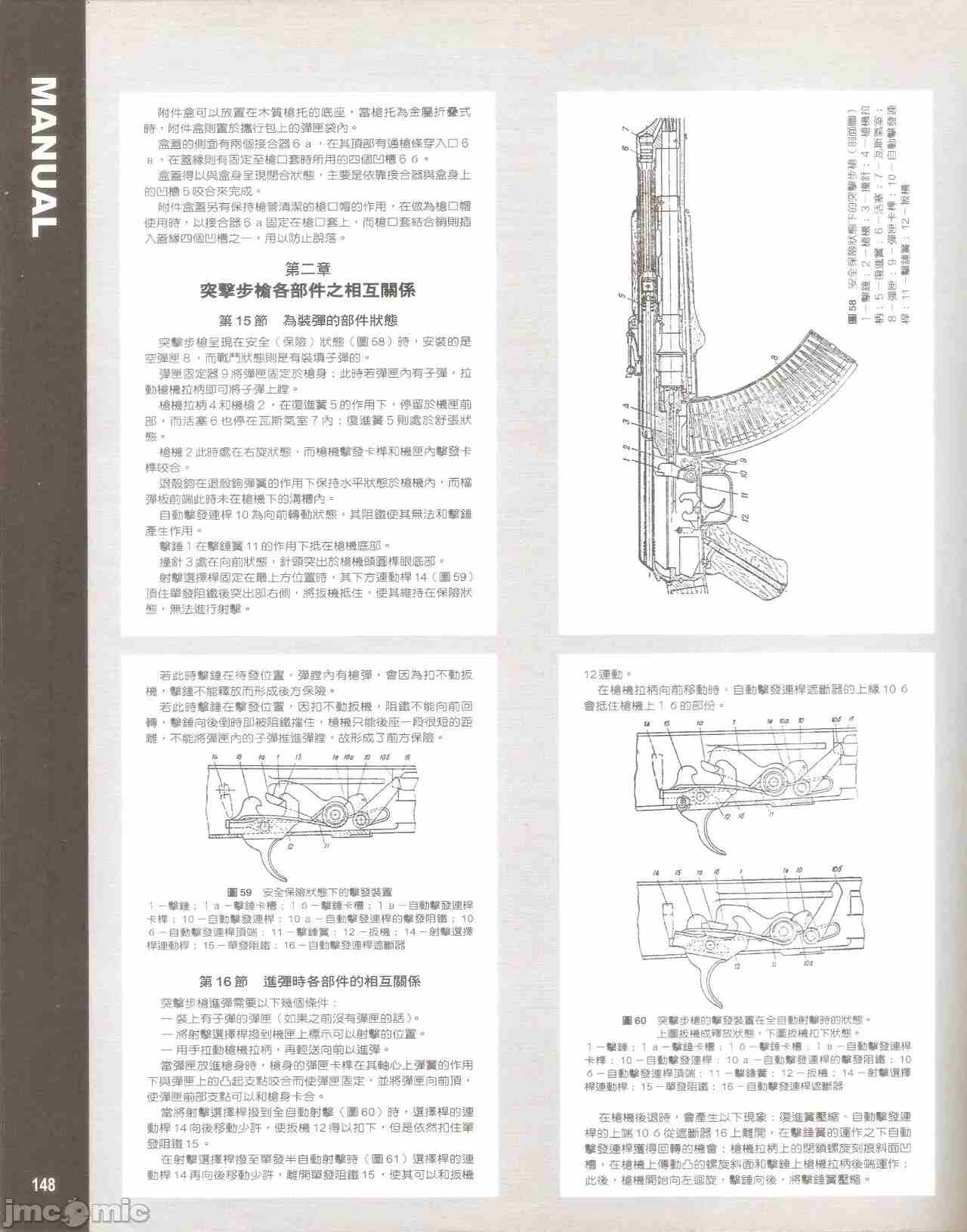 7.62mm 突擊步槍 卡拉希尼可夫(AK) 操作手冊 蘇維埃社會共和國聯邦國防部 軍事出版社 莫斯科 1952-第11张图片-萌站