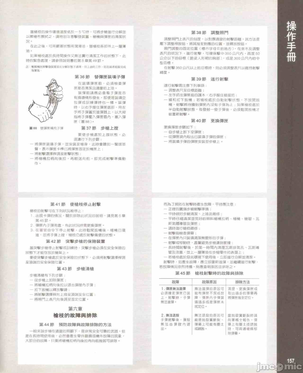 7.62mm 突擊步槍 卡拉希尼可夫(AK) 操作手冊 蘇維埃社會共和國聯邦國防部 軍事出版社 莫斯科 1952-第20张图片-萌站