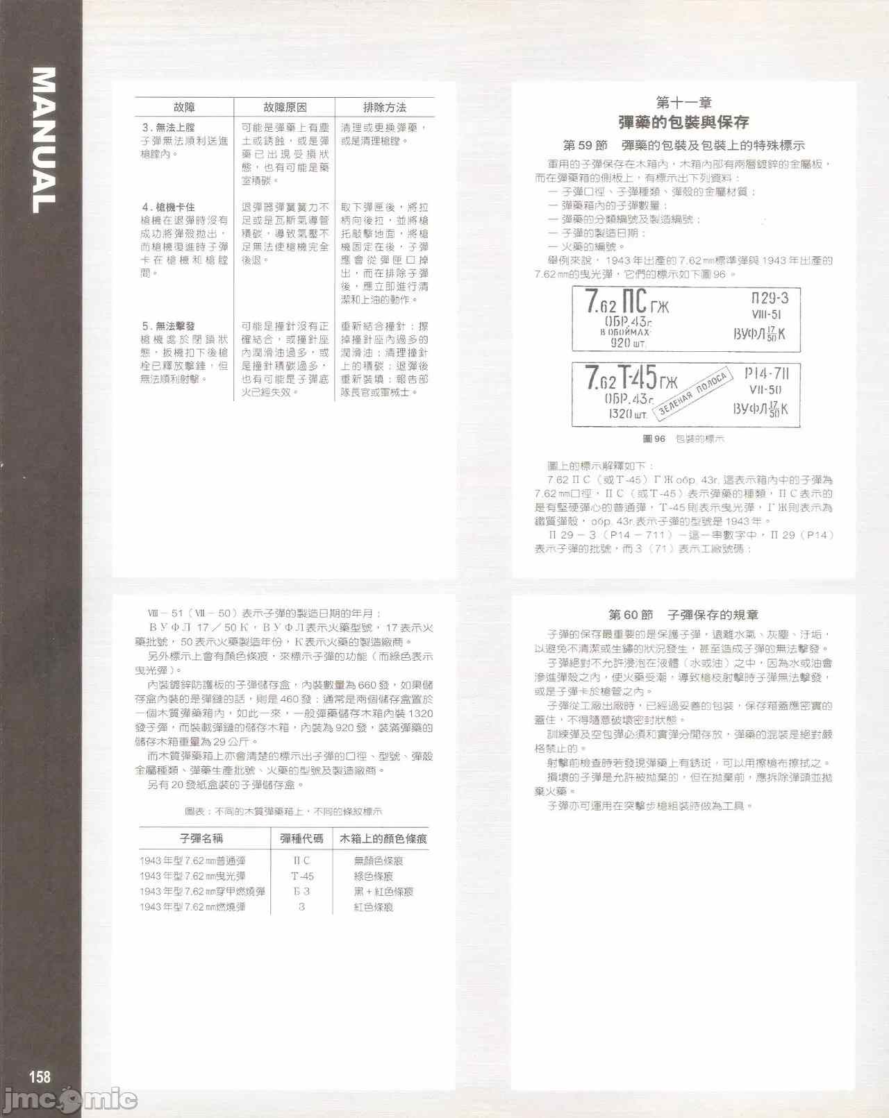7.62mm 突擊步槍 卡拉希尼可夫(AK) 操作手冊 蘇維埃社會共和國聯邦國防部 軍事出版社 莫斯科 1952-第21张图片-萌站