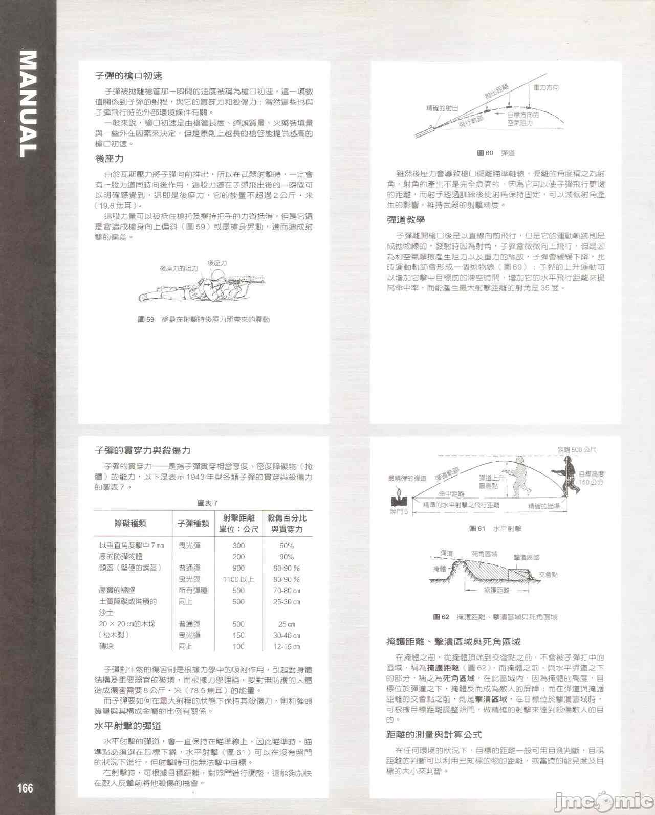 7.62mm 突擊步槍 卡拉希尼可夫(AK) 操作手冊 蘇維埃社會共和國聯邦國防部 軍事出版社 莫斯科 1952-第26张图片-萌站