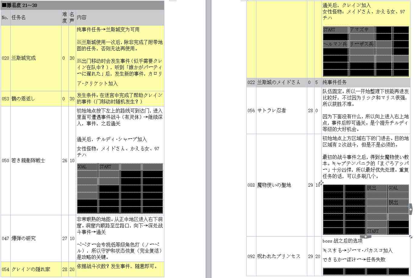【PC端神作】[ALICESOFT] 兰斯全系列 1-10 汉化合集【16部本体+16部游戏CG】【附带CG存档&攻略&修改器】【共20G无修正】【建议收藏】-第2张图片-萌站