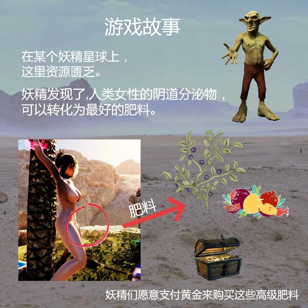 BDSM 绿洲  官方中文步兵版【白嫖】-摩羯领域