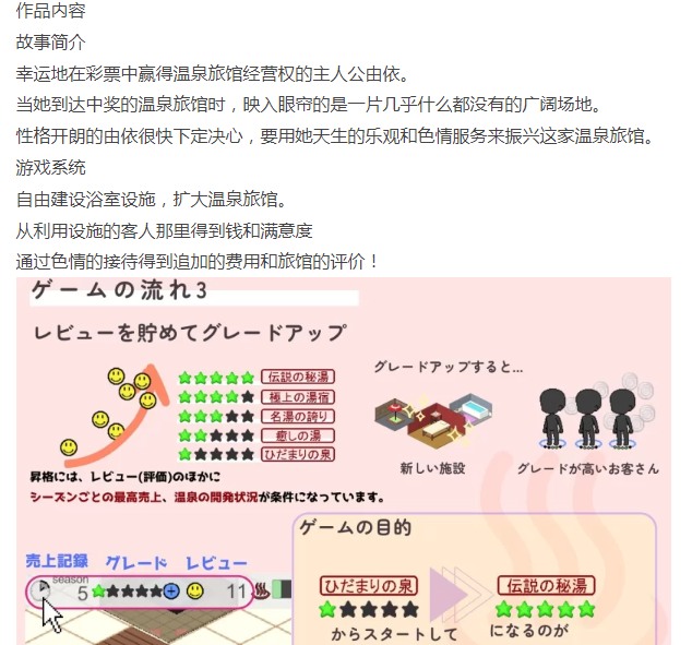  [PC/换装/动态/按摩/卖淫/像素/经营] 治愈之汤经营日记 [1+95M][百度盘]-第1张图片-萌站