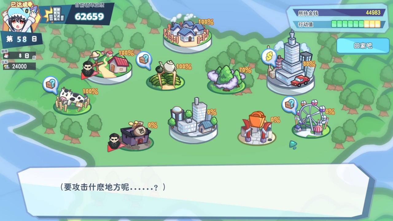 【PC端】怠惰的怪兽公主不想工作 Ver.1.07 【SLG】【无码】【简体中文】-第1张图片-萌站