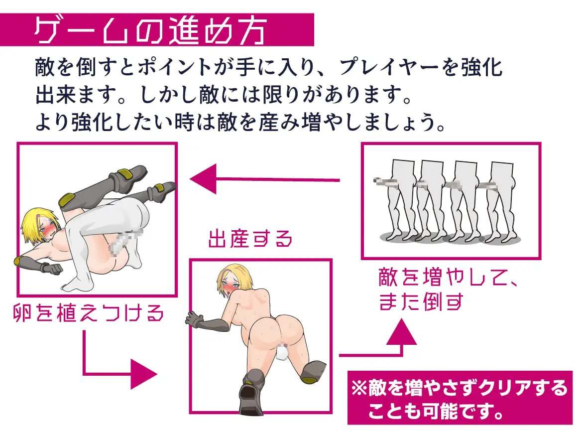 PC/#ACT #机翻 #MTool #PC 社团名：#レイガン  名称：复印机 原名：Duplicator デュプリケーター-第3张图片-萌站