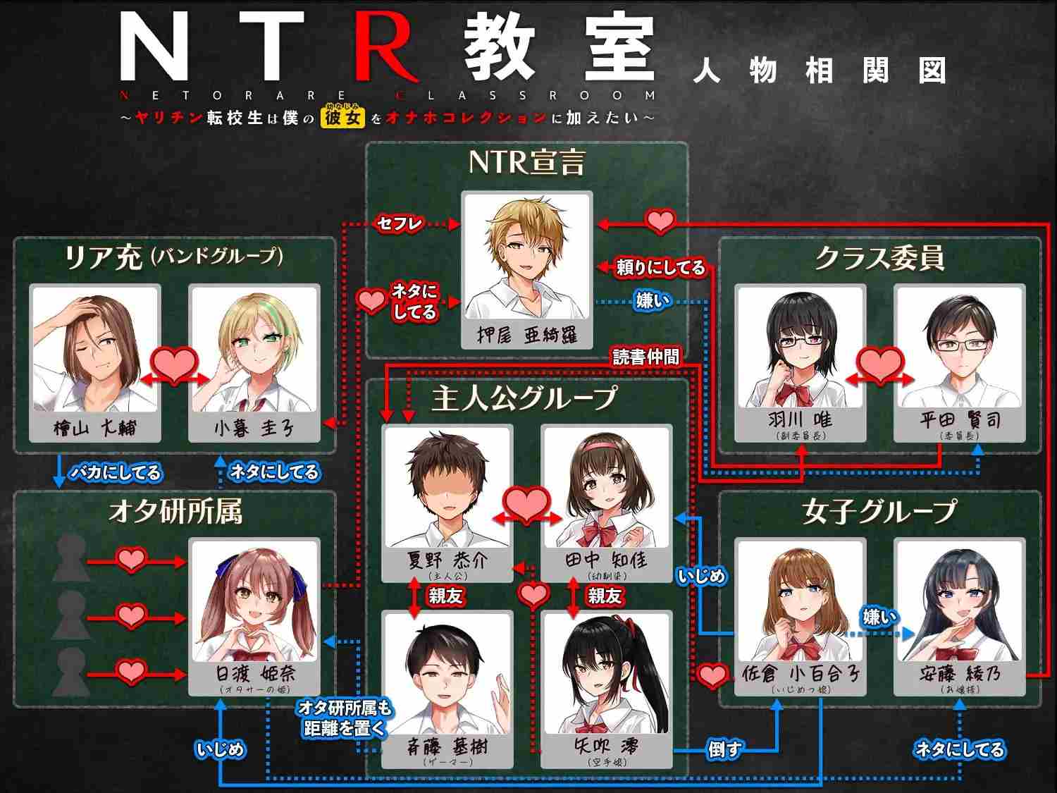 【SLG/PC/NTR/学生妹】NTR教室1.014-第1张图片-萌站