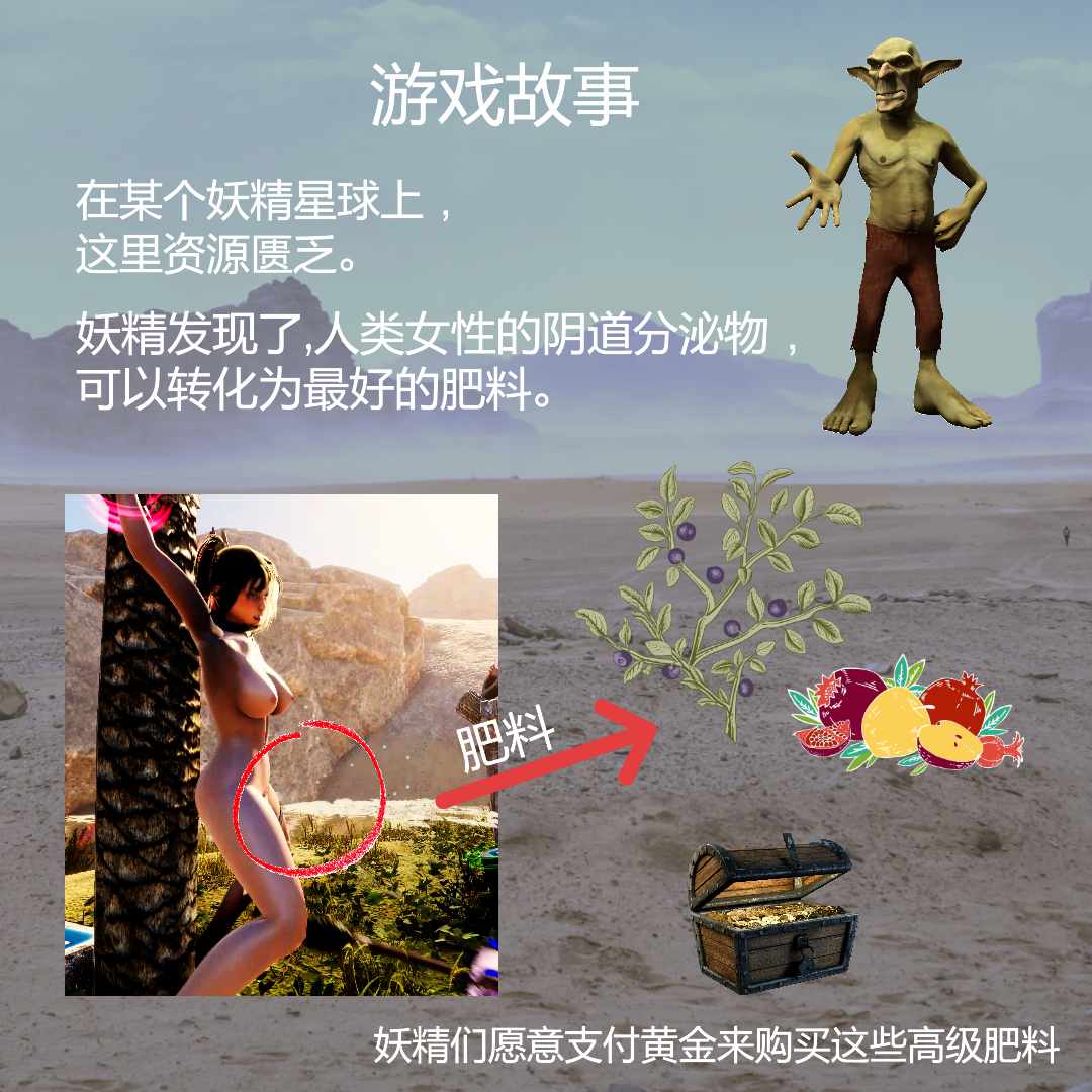 【SLG/PC/官中】 BDSM 绿洲 官中步兵版 【1G】-第1张图片-萌站