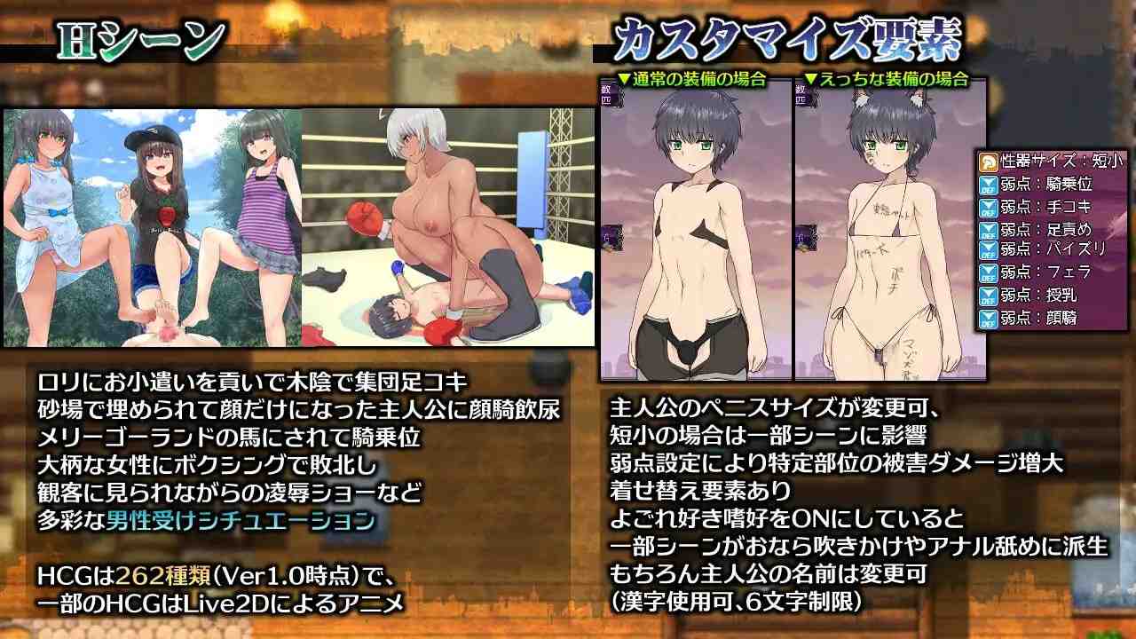 PC/#爆款 #精品 #RPG #安卓joi #PC #官中 #无码 #动态 #CV #小马拉大车 社团名:#スウィートラズベリー 名称:落败男妖的白给之旅 原名:インキュバスクエスト 版本:v1.01-第2张图片-萌站 PC/#爆款 #精品 #RPG #安卓joi #PC #官中 #无码 #动态 #CV #小马拉大车 社团名:#スウィートラズベリー 名称:落败男妖的白给之旅 原名:インキュバスクエスト 版本:v1.01-第2张图片-萌站