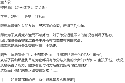【ADV/官中/PC】求神太多我的未来糟糕了／太依赖咒术的我未来堪忧-第13张图片-萌站