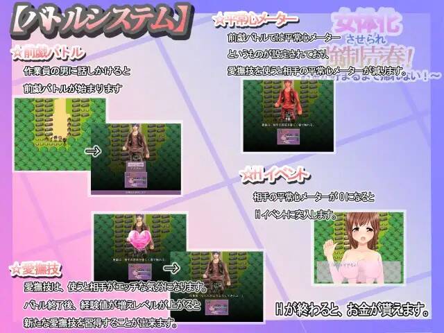 【RPG/AI翻译】女体化させられ強○売春!～お金が貯まるまで帰れない!～-第2张图片-萌站