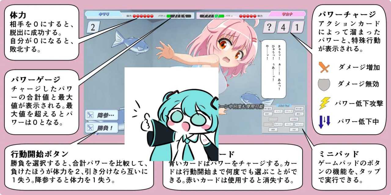 PC/SLG/#在水族馆向海星许愿   #アクアリウムで海星に願いを 个人AI内嵌版-第2张图片-萌站