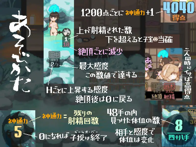 pc-雪屋温泉～子宝の湯～-第3张图片-萌站