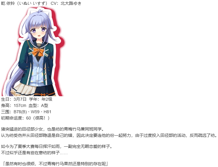 【ADV/汉化/PC】我的恋天使太废柴了好可怕-第5张图片-萌站