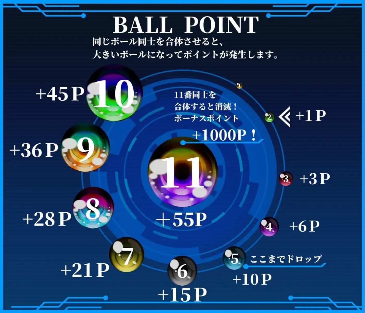 【互动/生肉/SLG/动态/PC】埃洛里安超级球游戏/エロリアン スーパーボールゲーム 日文生肉版【600M】-第4张图片-萌站