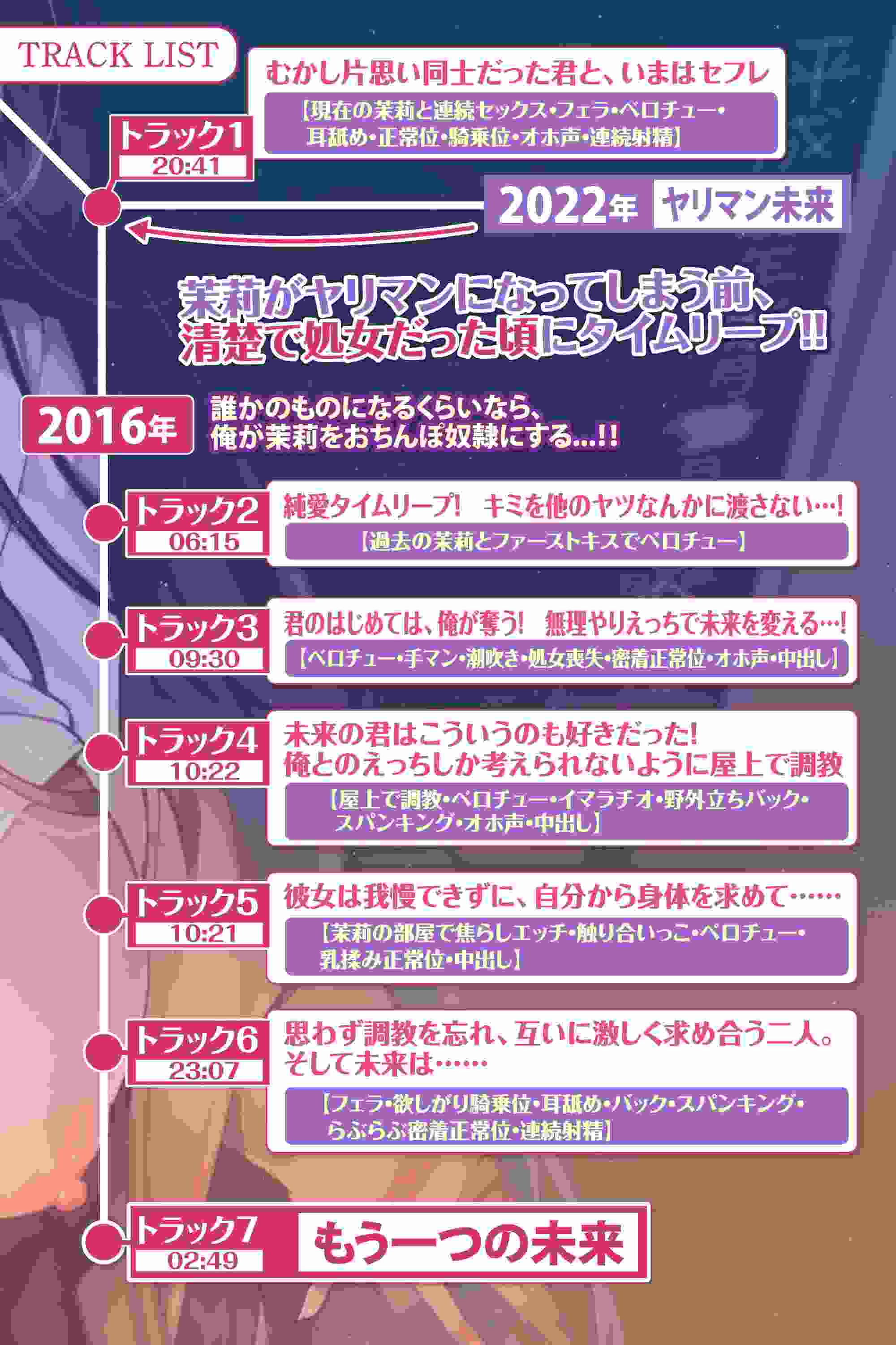 RJ01025346 【简体中文版】【穿越时空的纯爱！】 回到前同级生炮友尚未沦为烂裤裆的过去，将她调教成爷专用的甜蜜恩爱肉棒奴隶的故事【KU100】-第3张图片-萌站