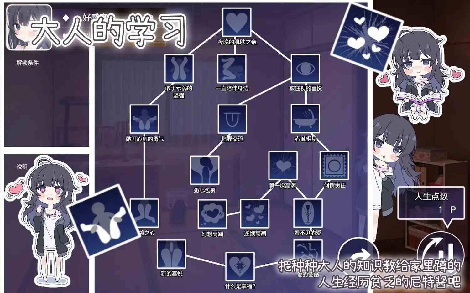 【SLG/官中/PC】幸福家里蹲的养成方法-第4张图片-萌站